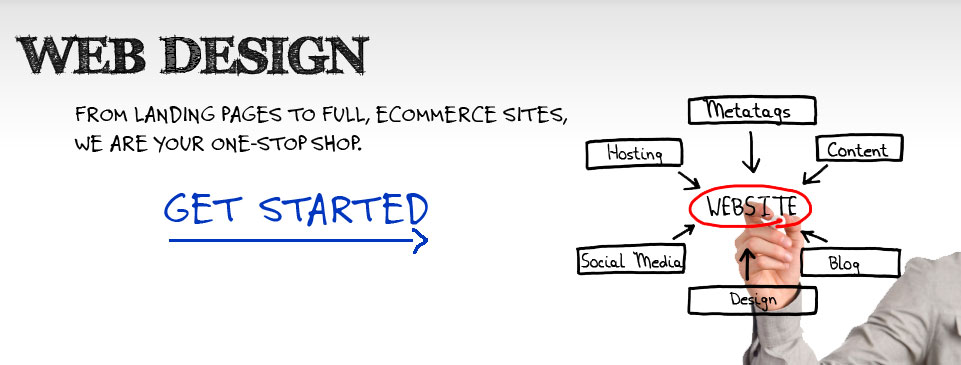 Cum sa creezi un web design performant?